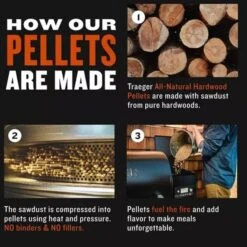 Traeger Hartholz Pellets KIRSCHE, 9kg, Brennstoff 11 Traeger Hartholz Pellets KIRSCHE, 9kg, Brennstoff -Optimal Grill Geschäft Traeger Hartholz Pellets KIRSCHE 9kg Brennstoff@@1730892 4