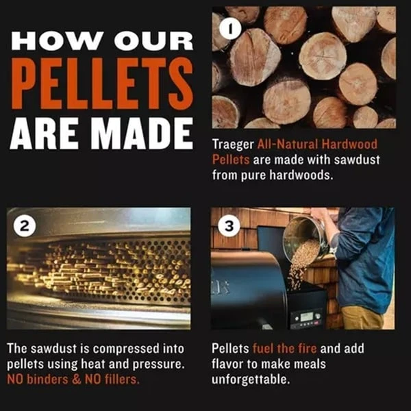 Traeger Hartholz Pellets KIRSCHE, 9kg, Brennstoff 5 Traeger Hartholz Pellets KIRSCHE, 9kg, Brennstoff – Bild 5